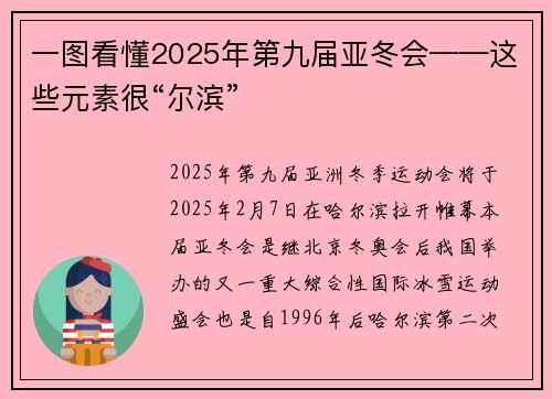 一图看懂2025年第九届亚冬会——这些元素很“尔滨”